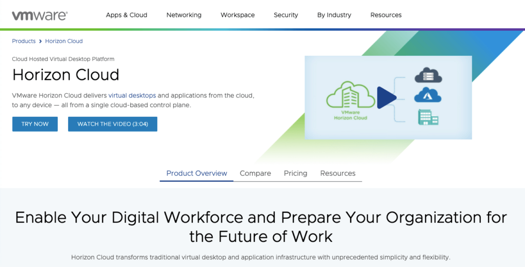 VMWare Horizon Cloud